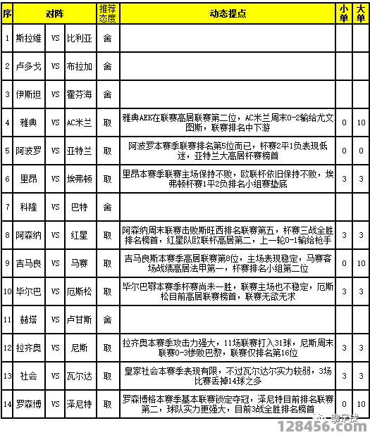 足球专家胜负彩可信吗？深度解析与理性选择指南